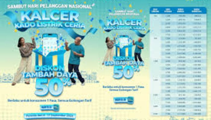 PLN Luncurkan Promo Tambah Daya Diskon 50% Peringati HPN 2025