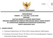 BKPSDM Manggarai Umumkan Ribuan Alokasi PPPK Paruh Waktu