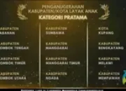 Pemda Manggarai Raih Penghargaan KLA Kategori Pratama 2025 dari Kementerian PPPA